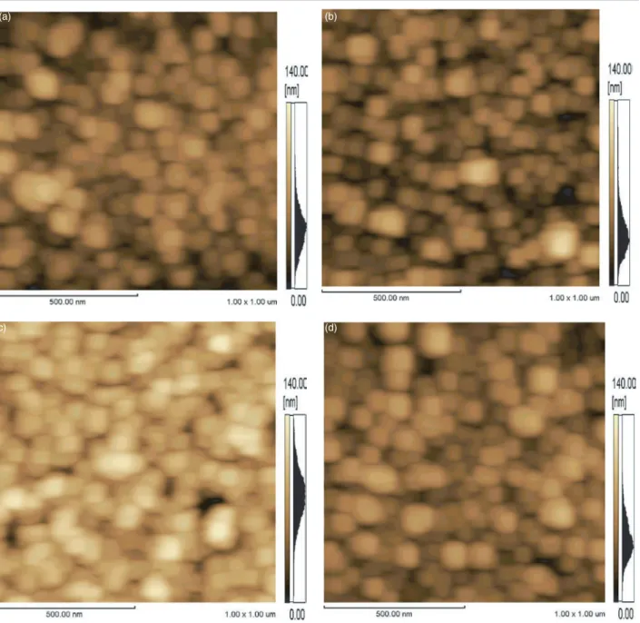 Figure 2. AFM images of ZnO thin ﬁlms deposited on Si(100) substrate at the various sputtering powers of: (a) 150 W, (b) 175 W,