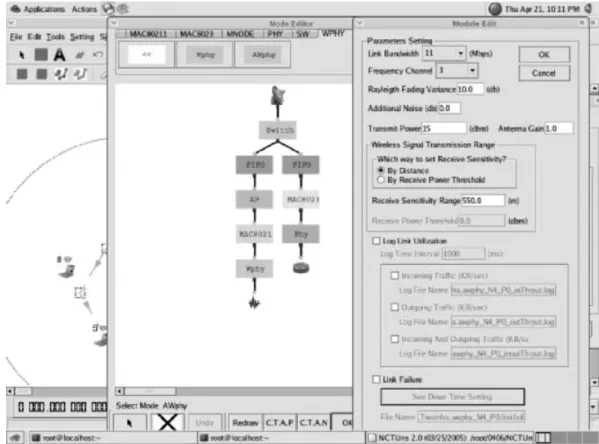 Fig. 2. The node editor invoked for editing the protocol stack and protocol module parameters of a wireless LAN access point.