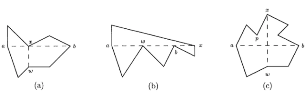 Fig. 5. An illustration of the proof of Theorem 2.