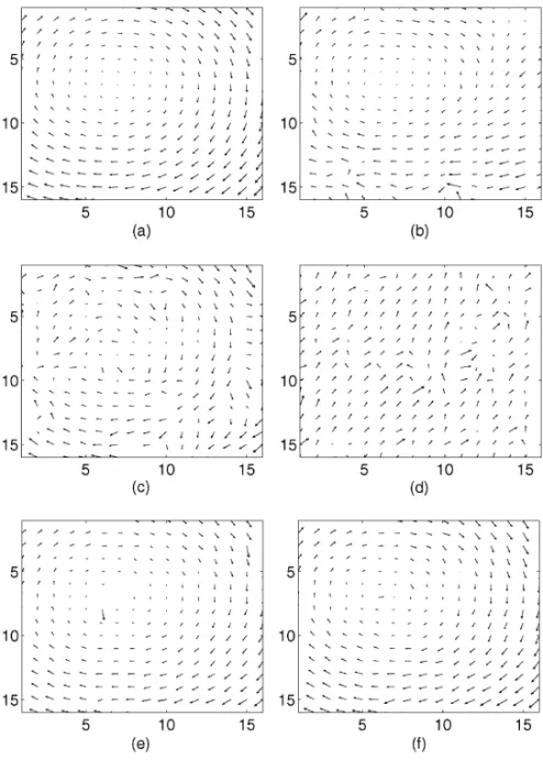 Fig. 11. Rotation test. (a) Desired ow map. (b) HS ow map. (c) FME ow map. (d) NR ow map