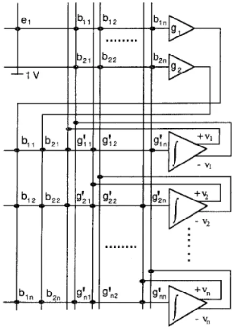 Fig.  3.  Schematic  diagram  of  neural  circuit  for  MVDR-based  beam  forming problem