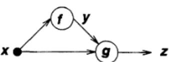 Fig. 24.  text  for  details). 