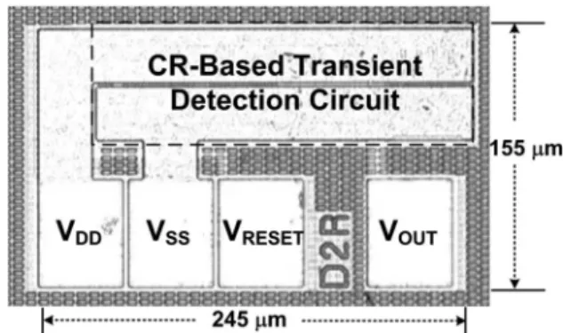 Fig. 7. Chip photo of the new proposed on-chip CR-based transient detection circuits fabricated in a 0.13- µm CMOS process.