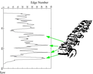 Fig. 3. Example of moving-edge detection. The noise edges generated by road marks and lane marks are greatly reduced