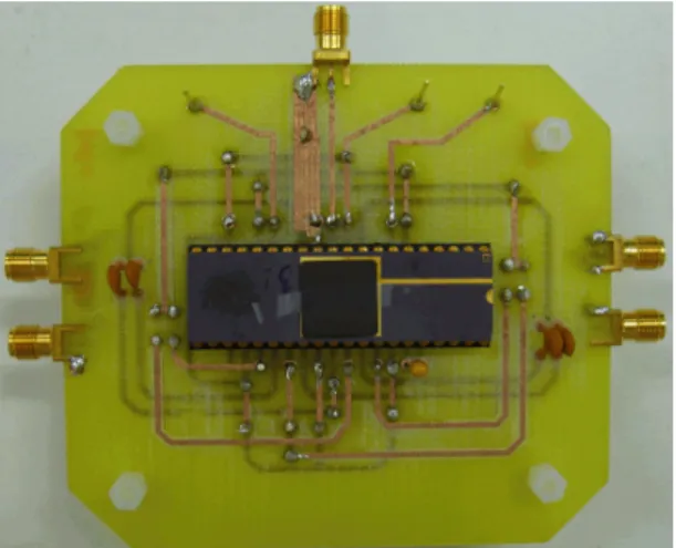 Figure 9.   Measured output voltage of the proposed architecture of charge  pump circuit with different output current