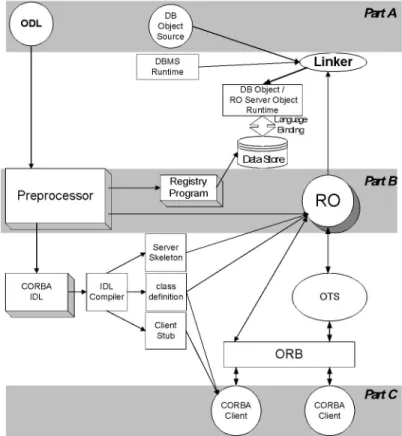 Fig. 12. The application scenario.