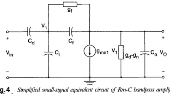 Fig. 2  Basic element ofproposed Rm-CjZter 