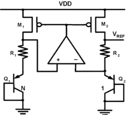 Fig. 1. Traditional bandgap voltage reference circuit in CMOS technology.