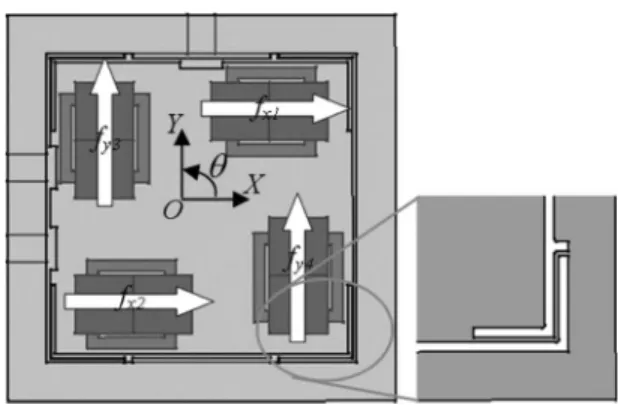 Fig. 1. Exploded view of the positioner.