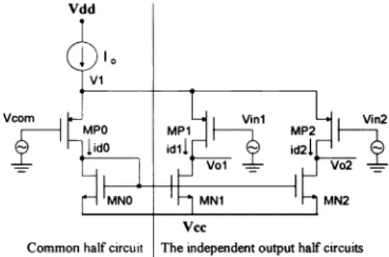 Fig. 1 Differential-input-to-single-ended-output amplifier with one shared half circuit and two individual output half circuits.