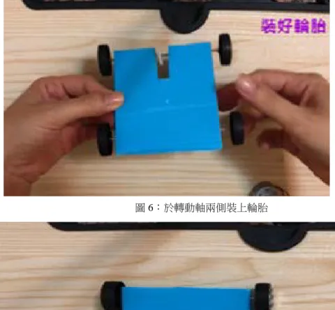 圖 6：於轉動軸兩側裝上輪胎 