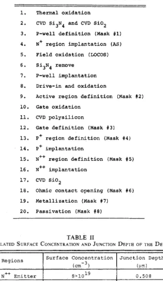 TABLE  IV 