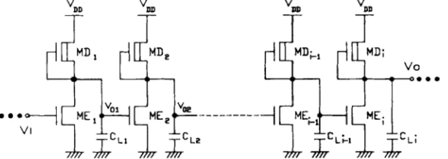 Figure  I .   A  chain  0 1   identical  E / D  NMOS  inverters 