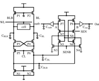Fig. 1 New current sense amplifier and a simplified data path cir-