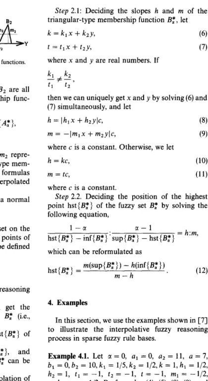 Fig. 2.  Interpolation with triangular membership functions. 