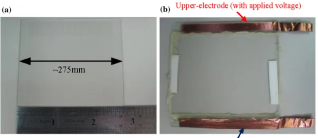 Fig. 9   Photos of a the etched ITO glass substrate and b the fabricated lcl-lens array