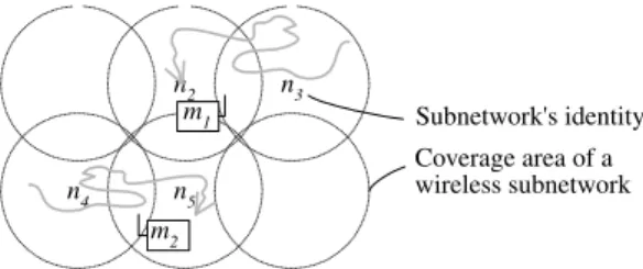 Fig. 2. A locality resulting from host migrations.