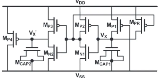 Fig. 3. Power-rail ESD clamp circuit with the PMOS restorer (M PR ) [10]. designs to reduce the leakage current have been reported [13]–[15]