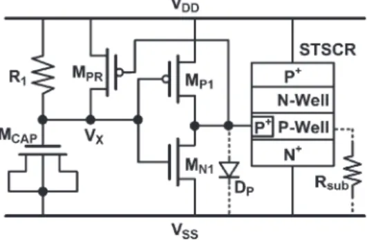 Fig. 9. Modified power-rail ESD clamp circuit with the PMOS restorer(M PR ) and the STSCR as the ESD clamp device.