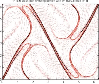 Fig. 14 Spatial regions with