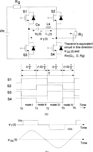Fig. 6. (a) Equivalent ¼ circuit, (b) nominal ¼ circuit, (c) equivalent T circuit, (d) nominal T circuit of quarter-wave