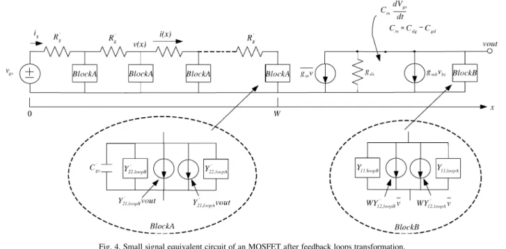 Fig. 4. Small signal equivalent circuit of an MOSFET after feedback loops transformation.