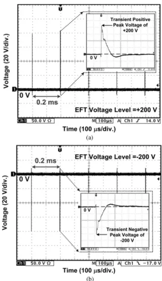 Fig. 4. Simplified circuit diagram of the EFT generator [13].