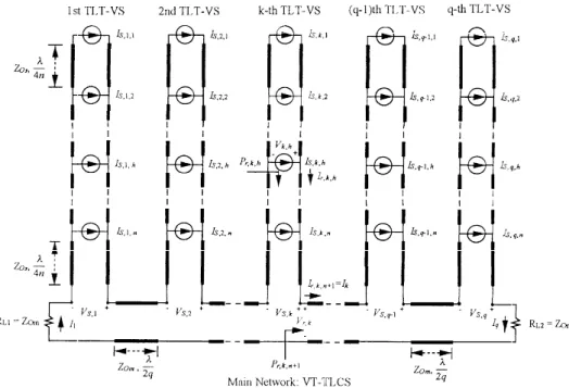 Figure 4. Two-dimensional current-type transmission line collection system (2D-CT-TLCS)