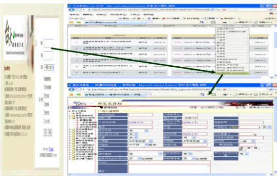 Fig. 5 The sequence diagram of a secure, data exchanges applied HL7 in NSHIS