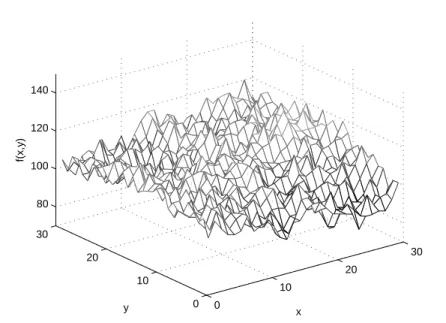 Figure 6.4: An instance of planar DLC generated by Algorithm 4