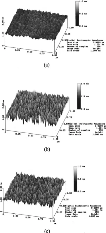 Figure 4a and b illustrates the Q bd characterization of samples under ⫺1 mA/cm 2 injection