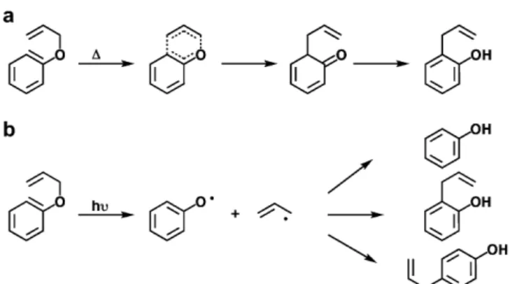 Figure 2 b) due to a small cross section. Therefore, the 5-fs pulses are likely to trigger molecular vibrations in the electronic ground state by the stimulated Raman process.
