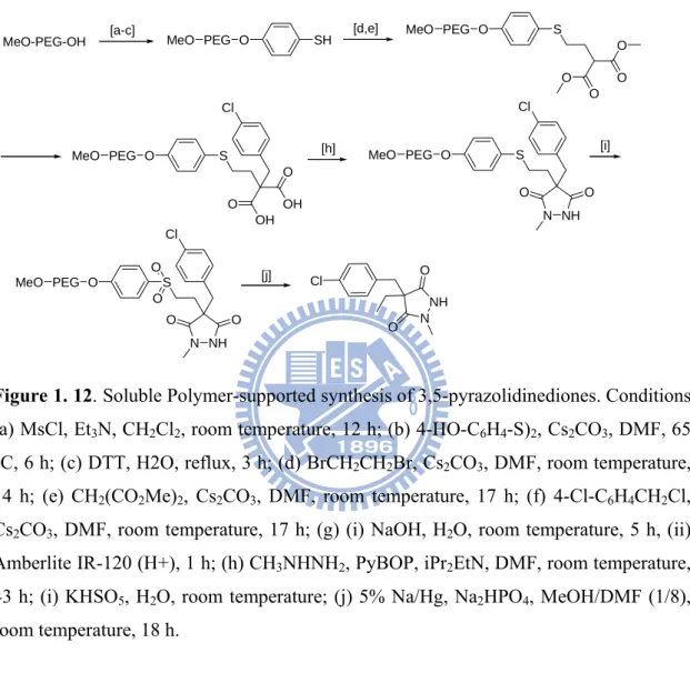 Figure 1. 12. Soluble Polymer-supported synthesis of 3,5-pyrazolidinediones. Conditions: 