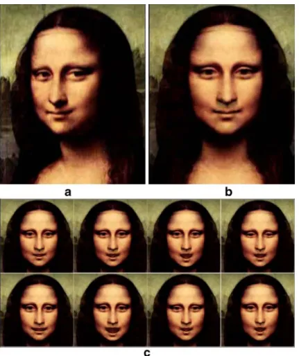 Fig. 1 Virtual humans generation. a The picture of Mona Lisa. b Novel views synthesis