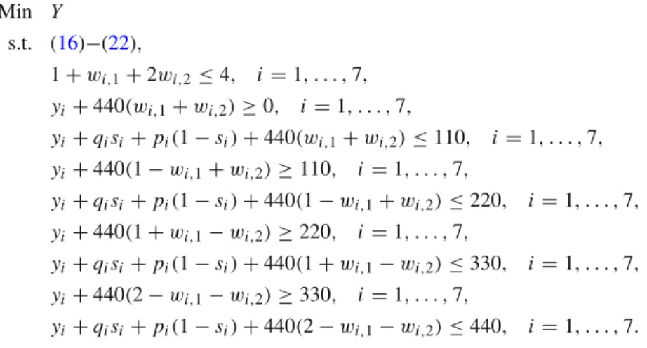 Table 1 The parameters of the required plates in Example 1