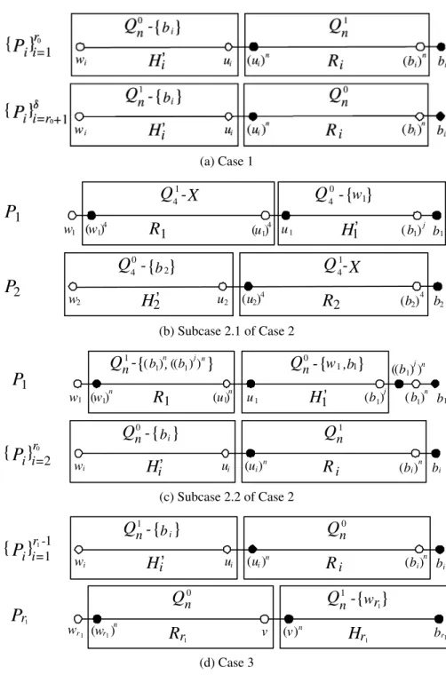 Fig. 1 Illustration for the proof of Lemma 3