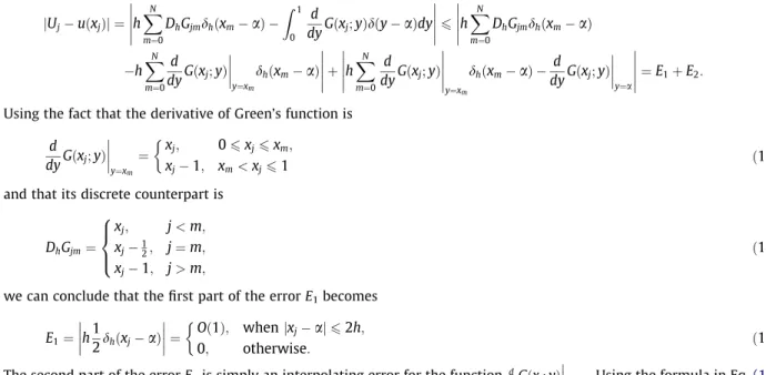 Table 1 shows the order of accuracy for our test which veriﬁes exactly our one-dimensional analysis in the previous sec- sec-tion