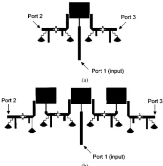 Fig. 11. Measured scattering parameters for the: (a) one-stage circuit and (b) two-stage circuit shown in Fig