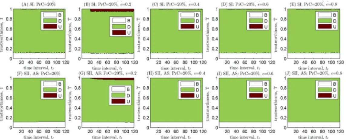 Fig. 19. Example of TC-ONLY works well while T-PARA slightly compromised the result when  is selected too small