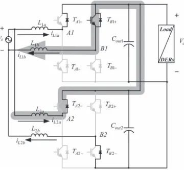 Fig. 5. Two paralleled single-phase boost converters operated in status (B, E).