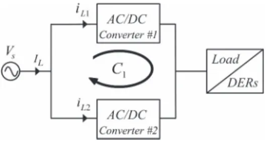 Fig. 12. Two paralleled converter system.