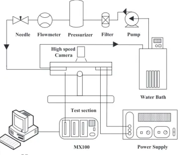 Fig. 2. Schematic of the locations of the thermocouples.
