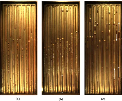 Fig. 10. High speed video picture of (a) initial state (b) steady state of 20 W (c) oscillations of 50 W for non-uniform channels CLPHP at horizontal orientation of FR = 50%.