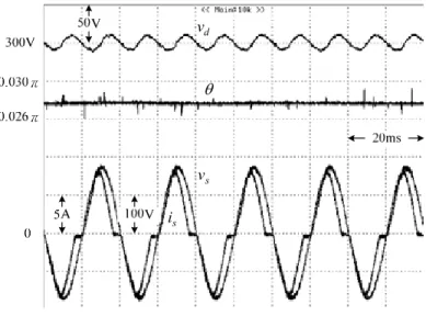 Fig. 7. Simulated waveforms for ideal circuit elements.             Top: average duty signal