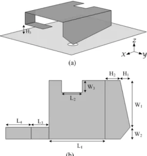 Fig. 1. (a) Configuration of the proposed ultrawideband antenna. (b) The an- an-tenna unbent into a planar structure.