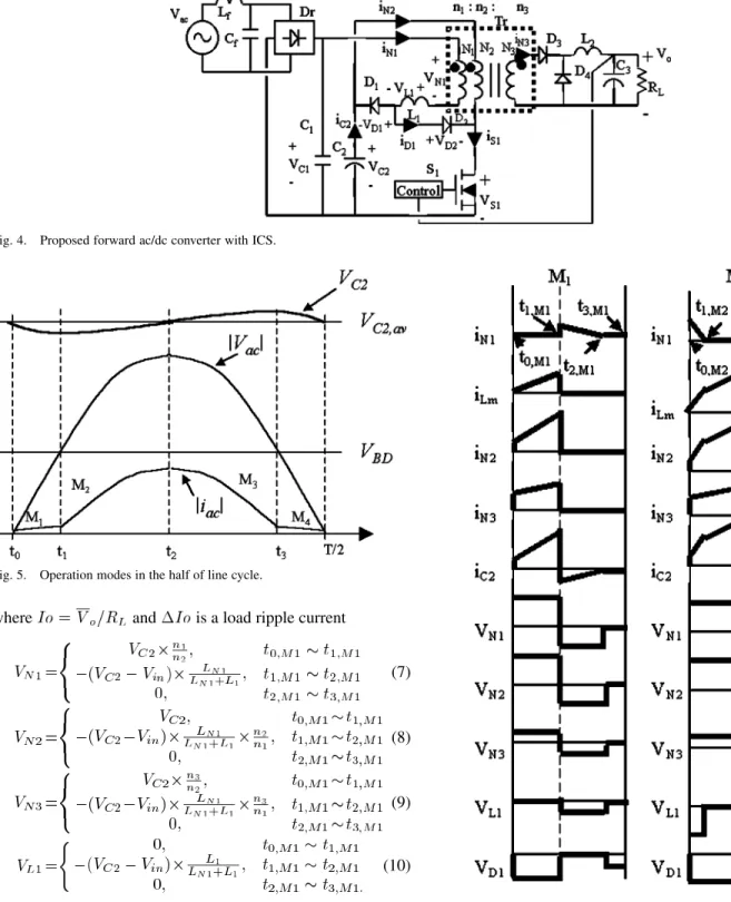 Fig. 4. Proposed forward ac/dc converter with ICS.