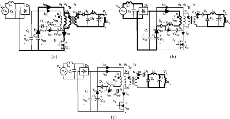 Fig. 7. Current loops when S (a) turns on (t  t < t ), (b) turns off (t  t < t ), and (c) turns off (t  t < t ) in mode M =M .