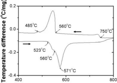 Fig. 7. (a) Dimensions and (b) photo of the powder thixocast product.