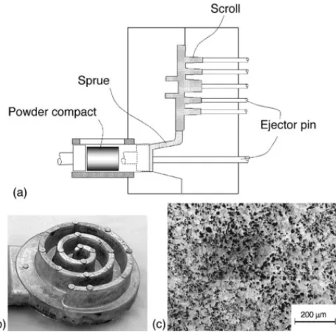Fig. 10. Compressor scroll made of gas-atomized Al–25Si–2.5Cu–1Mg powder and thixocast in conventional high-pressure die casting equipment