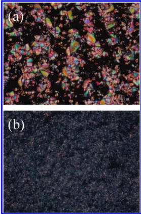 Table 3. Phase Transition Temperatures and Enthalpies of Bent-Core Side-Chain Polymer Complexes a